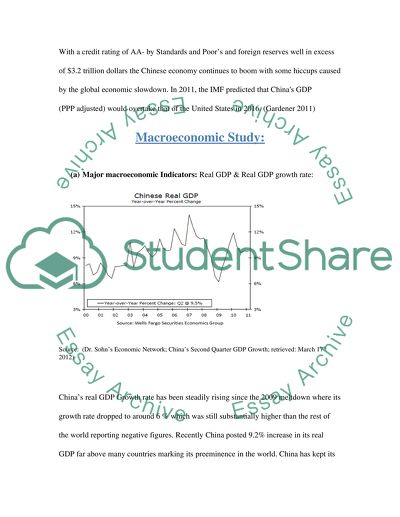Country Report:China