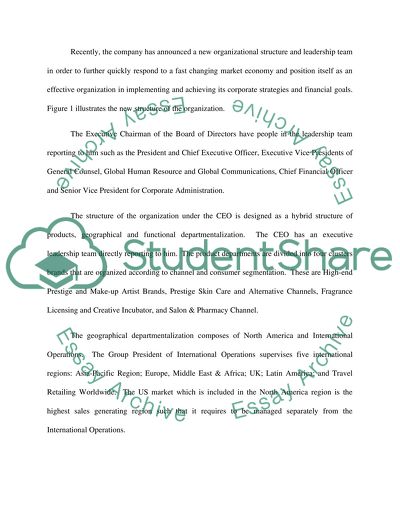 Organization structure