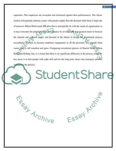 Hilton Hotel UK - HRM of Hospitality Industry