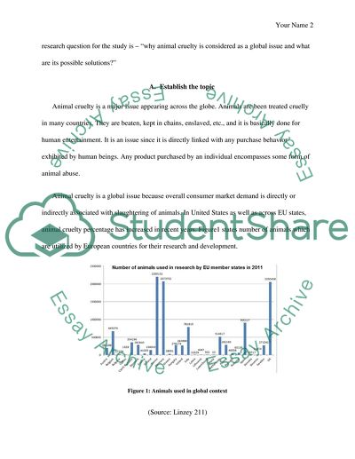 research paper of animal cruelty