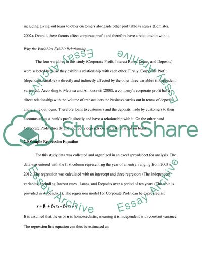 How Interest Rate, Loans, and Deposits affect Qatar National Bank Profit