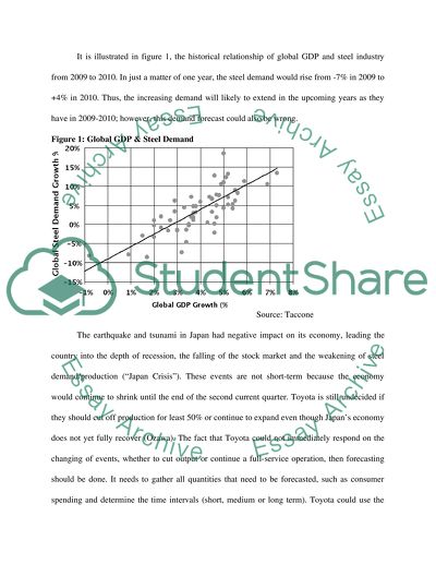 QUANTITATIVE DECISION MAKING