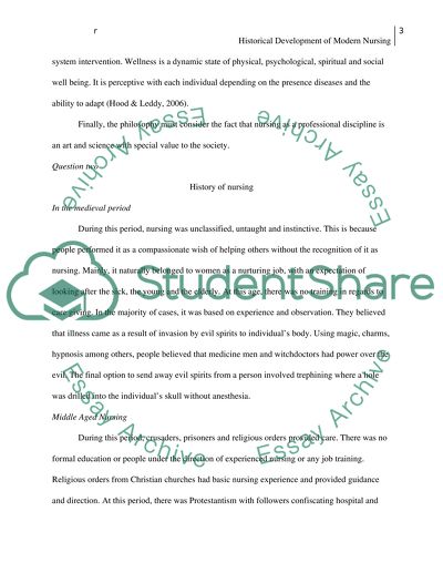 Historical Development of Modern Nursing