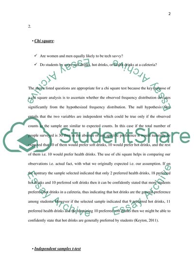 Deductive Research Process