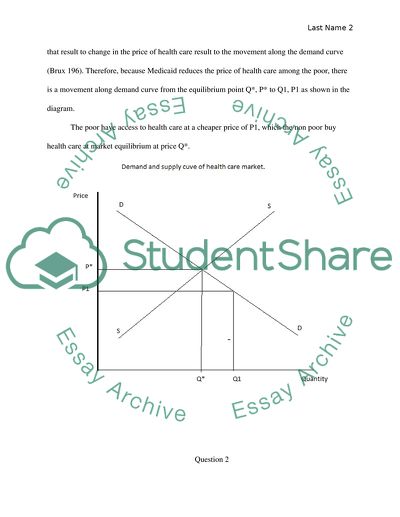 Economics of Social Issues