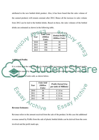 Analysing of the New Opportunity of Adding Bottled Drinks to the Range of Products of Fizbiz