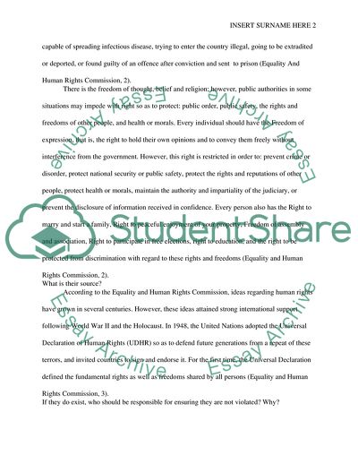 World Issues of Human Rights