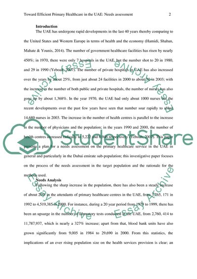 Toward Efficient Primary Healthcare in the UAE: Needs Assessment