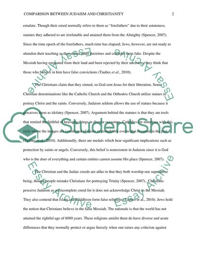 Compare and contrast Judaism and Christianity