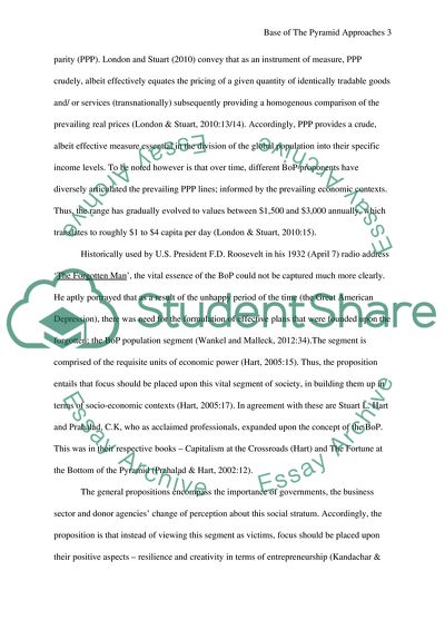The Base of the Pyramid Approaches in Providing Solutions to Climate Change, Extreme Poverty, and Human Rights