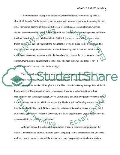 Womens Rights in India