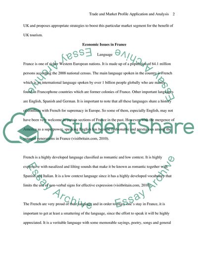 Opportunities and Limitations of the Trade Market