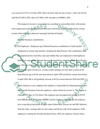 Understanding of Taxation