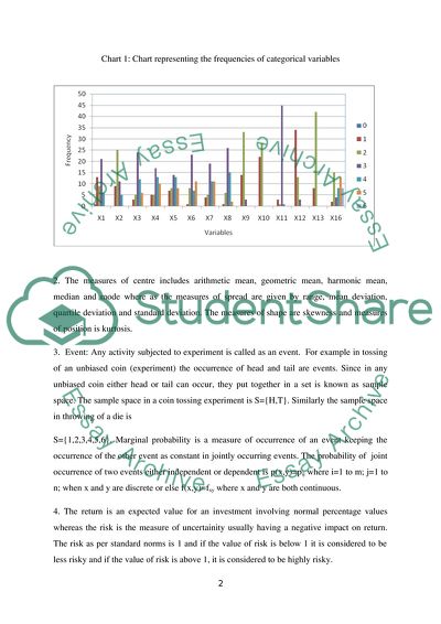 Presenting the Categorical Data