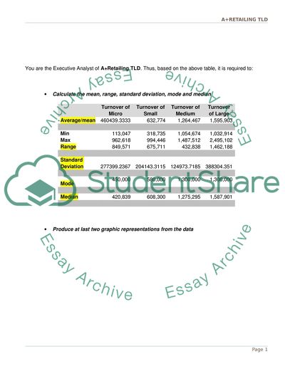 Managing Data of A+Retailing TLD