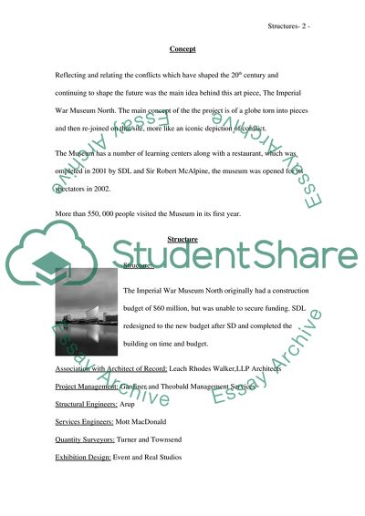 Imperial War Museum North in Manchester