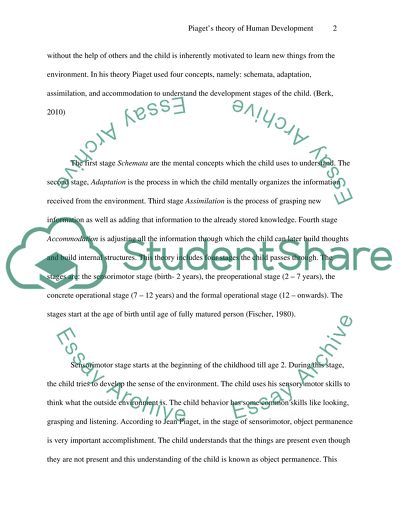 Piagets Theory of Human Development