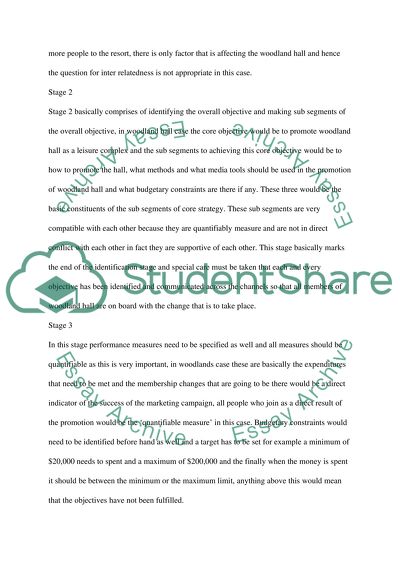 Analysis of Woodlandhall