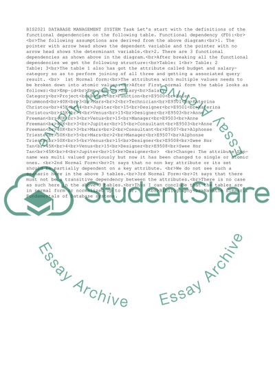 Database Management System