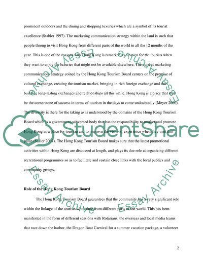 Master of Business Administration: Marketing Management