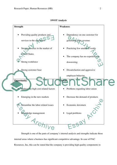 SWOT Analysis of PAC Resources