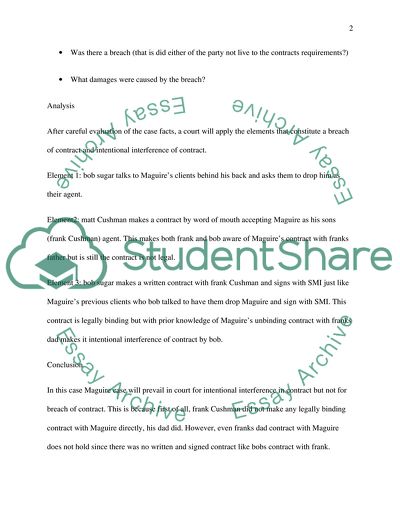 Essentials of Sports Law