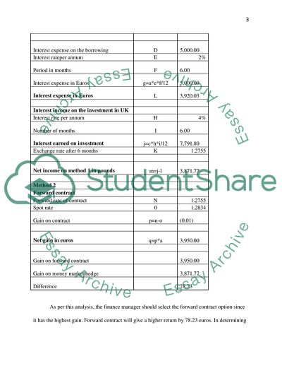 International Financial Management