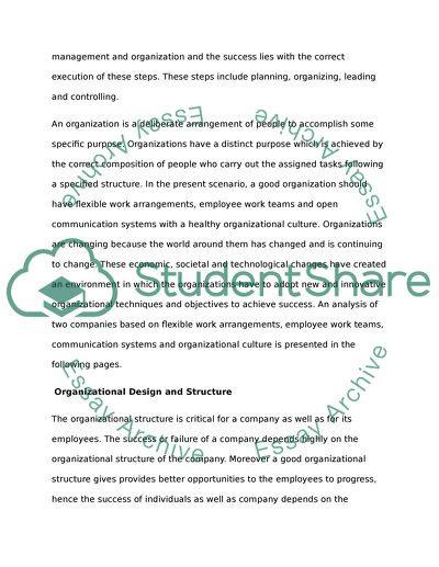 Introduction to Organisational Management