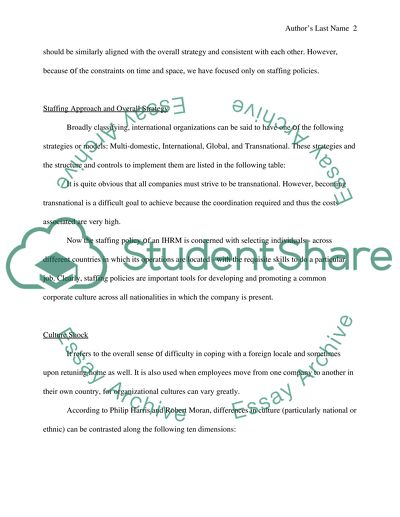 Human Resources Management Research Proposal