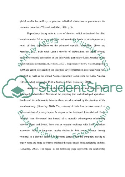 International Political Economy