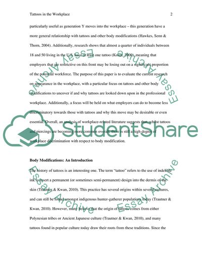 Tattoo Discrimination in the Workplace