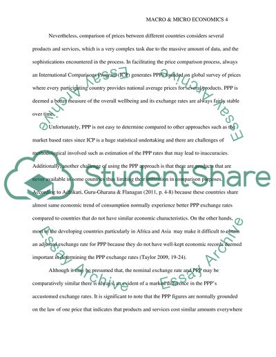 Purchasing Power Parity