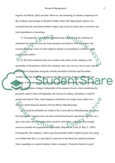 Financing needs of Cyrus Brown