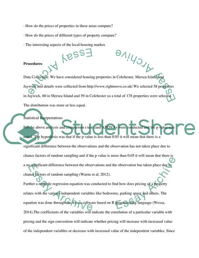 A New Housing Development in the North Essex