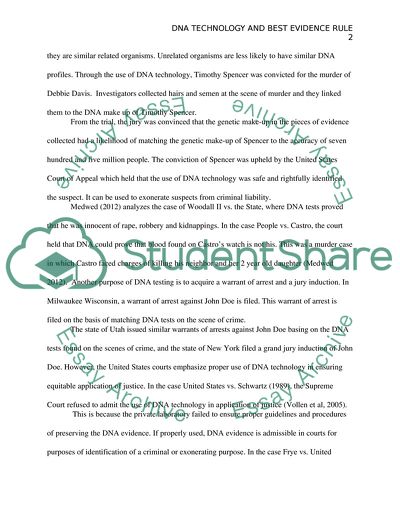 Phase 5 Individual Project