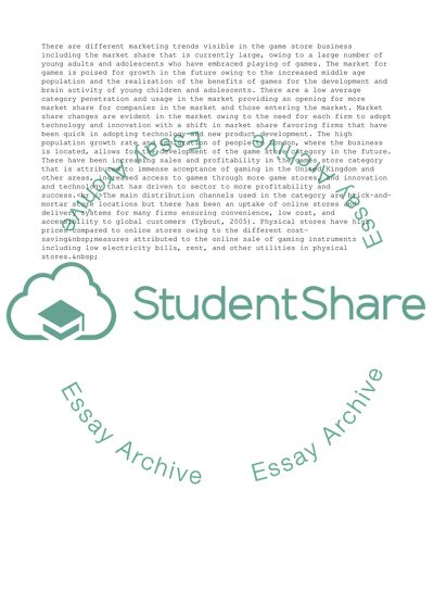 Business Category and Competition of Push Star Game Store