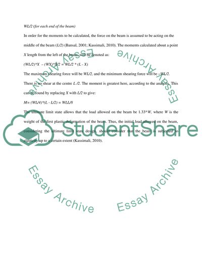 What Causes Moments on Beams