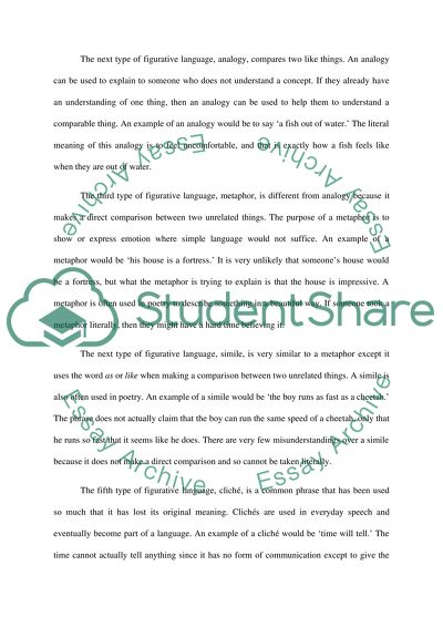 Figurative Language Versus Literal Language