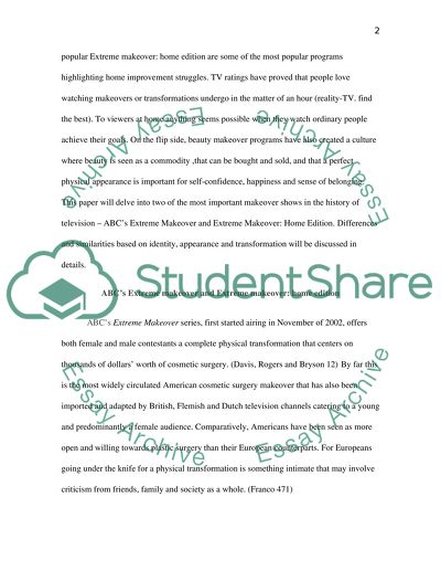 Makeover Television Programs