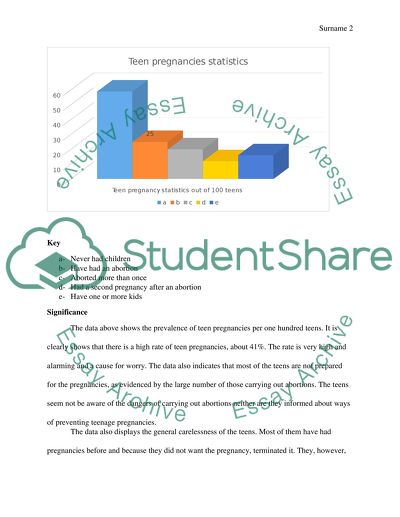 Teen Pregnancy as a Major Challenge in Canada