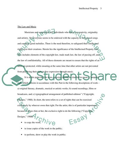 Intellectual Property Law in Entertainment Business