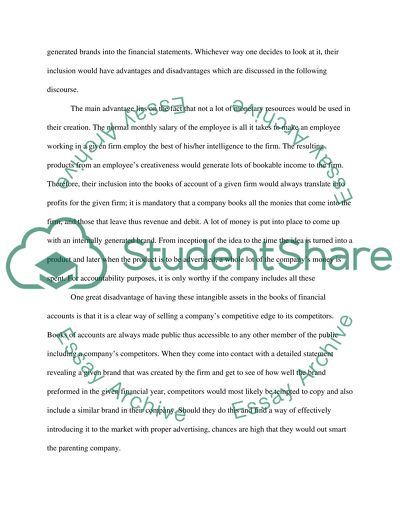 Intangible Assets, IAS 38