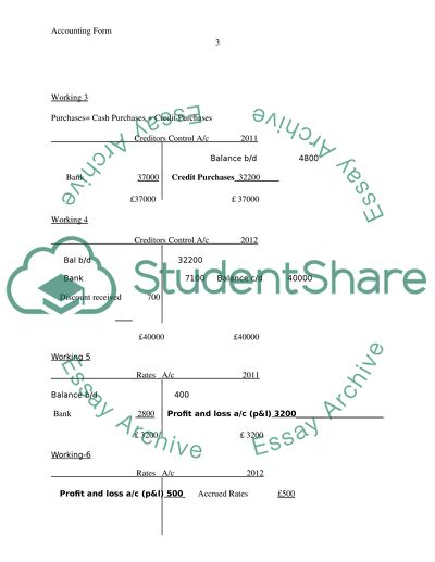 Cash Sales and Credit Sales
