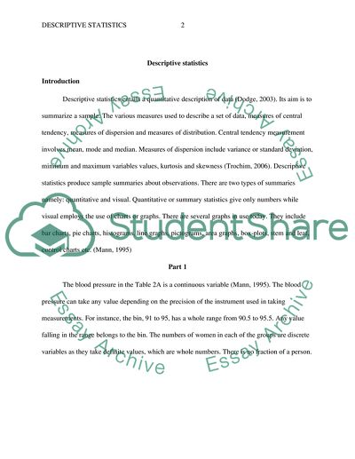 CS 2 Descriptive Statistics Part I: Normal Curves, Variability, and Plotting
