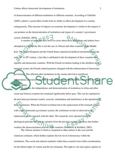 Culture Affects Democratic Development of Institutions