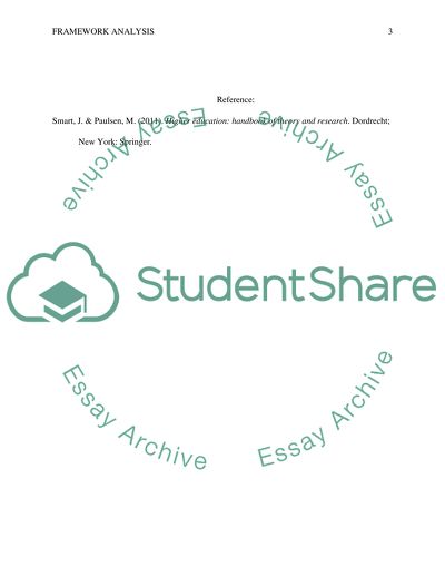 Disciplines Involved in Analysis of Therapeutic Relationship