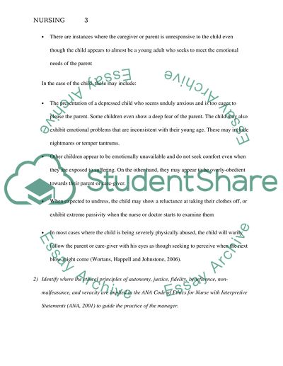 Initiatives in Nursing