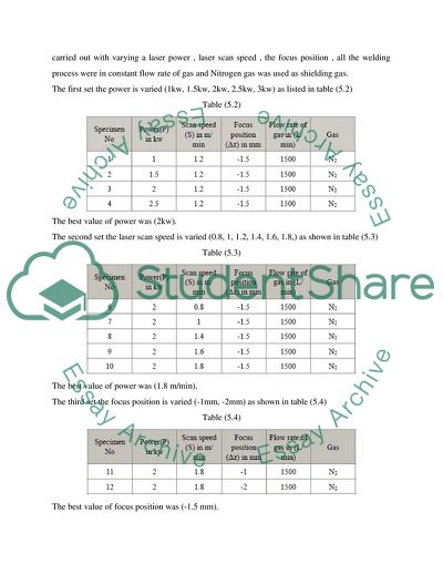 Laser Welding of Dissimilar Metals