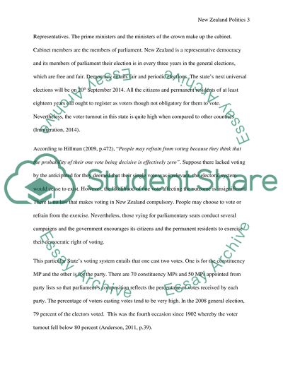 New Zealand Politics