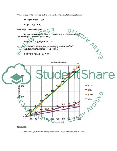 STRESSES in a THIN CYLINDER subject to INTERNAL PRESSURE